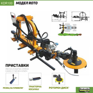 KDR100 Silov rotor
